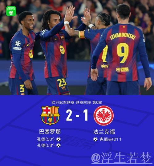 孔德梅开二度亚马尔拉什福德建功 巴萨险胜法兰克福2-1 孔德梅开二度亚马尔拉什福德建功 巴萨险胜法兰克福2-1