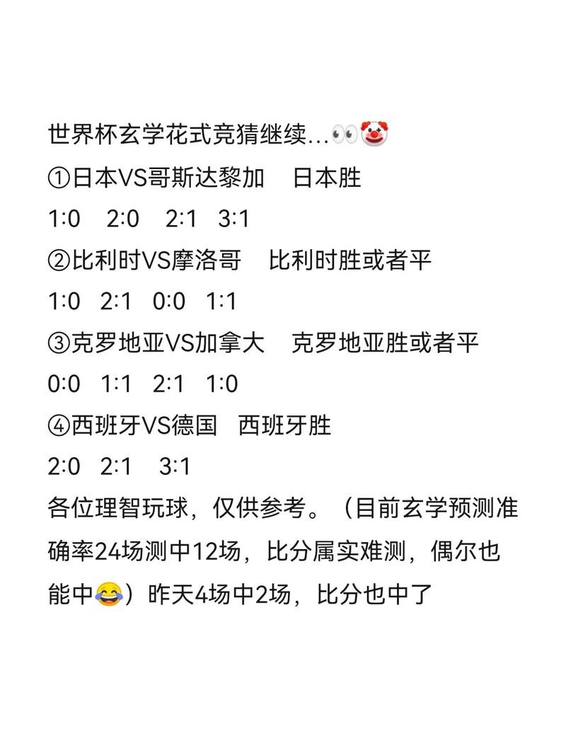 世界杯竞猜热门话题，如何玩出新花样