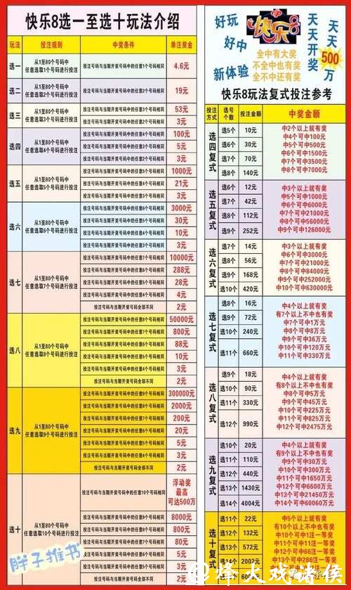 世界杯投注入口选择全攻略一览