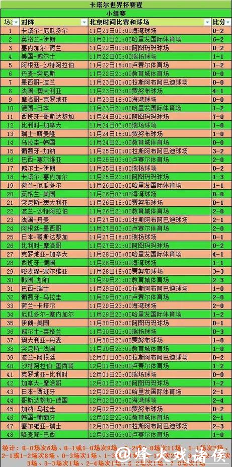 世界杯外围平台赛事分析工具推荐清单