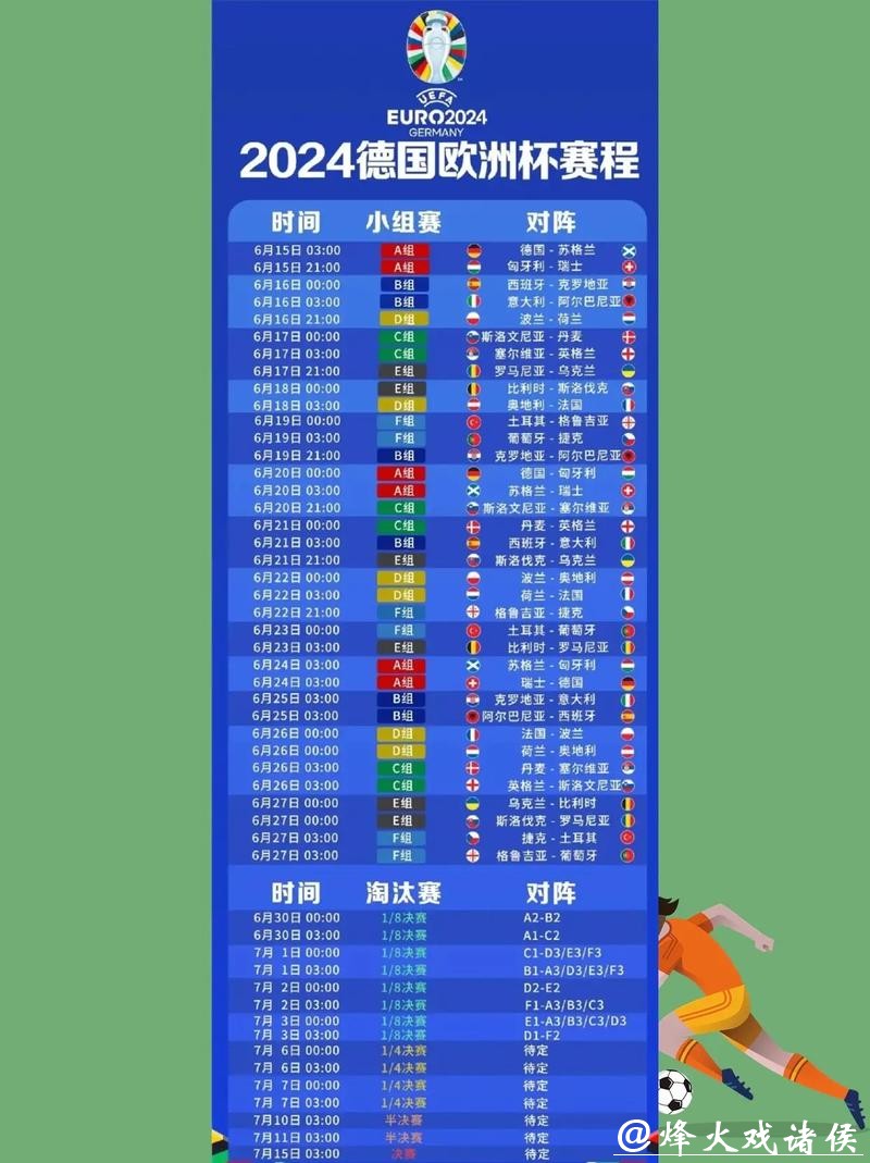 世界杯赛事直播终极指南，轻松追热点